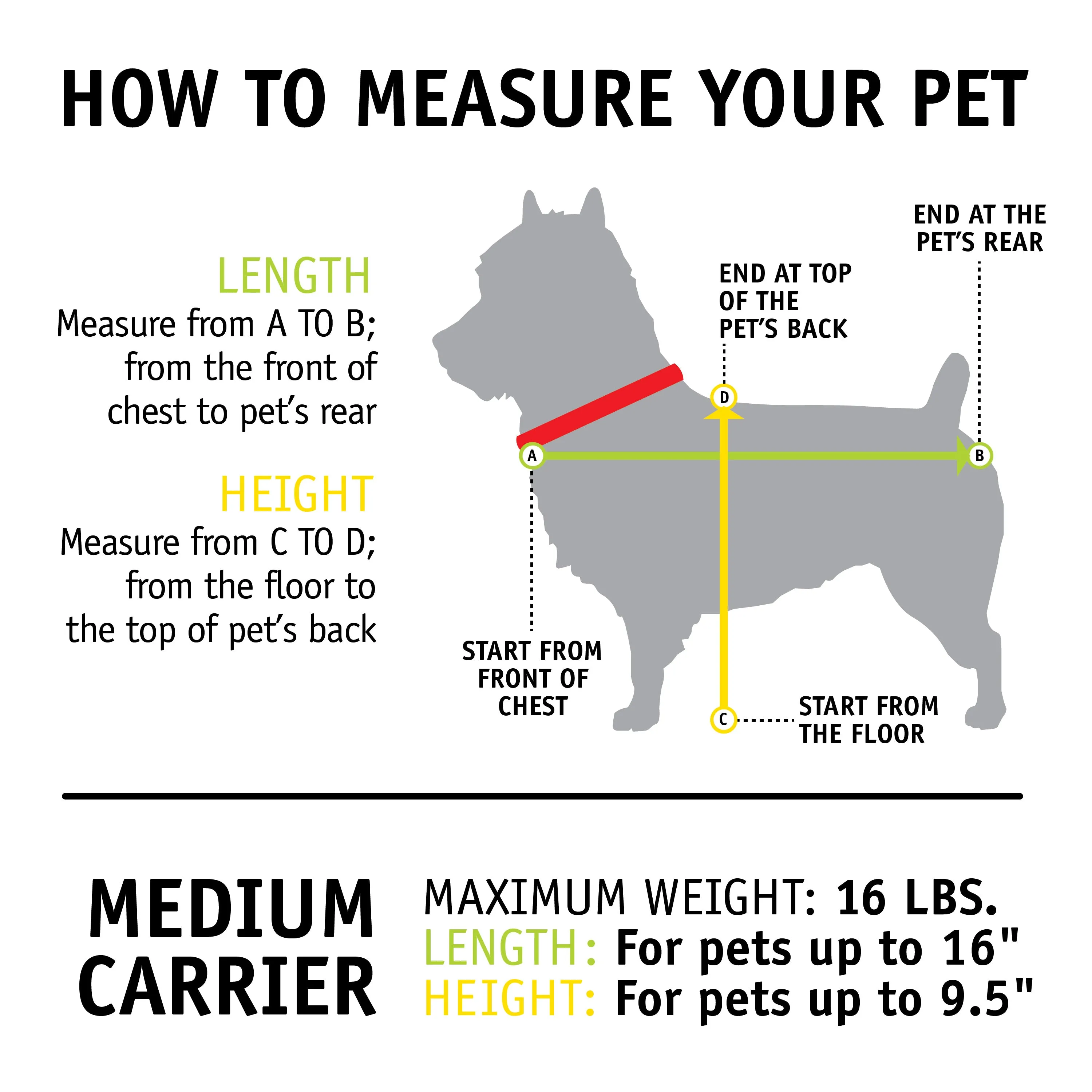 Sherpa - Forma Frame Crash-Tested Travel Bag Pet Carrier